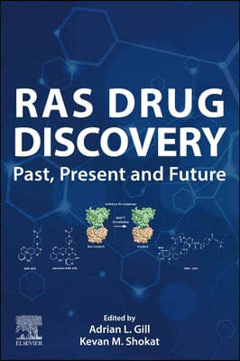 Ras Drug Discovery: Past, Present and Future