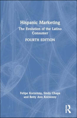 Hispanic Marketing: The Evolution of the Latino Consumer