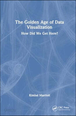 Golden Age of Data Visualization