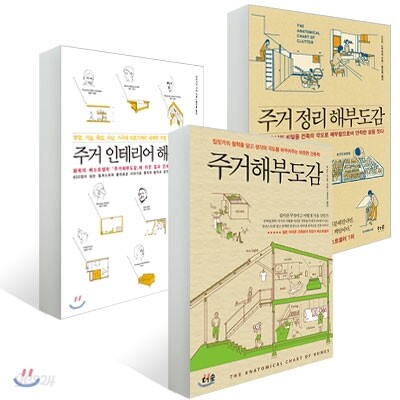 주거 해부도감 3종 세트