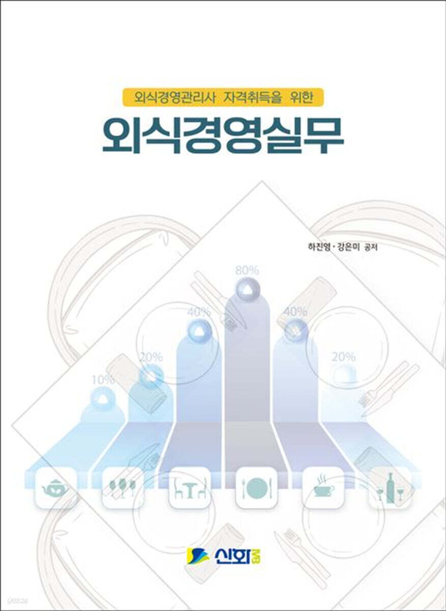 외식경영실무