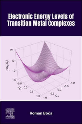 Electronic Energy Levels of Transition Metal Complexes