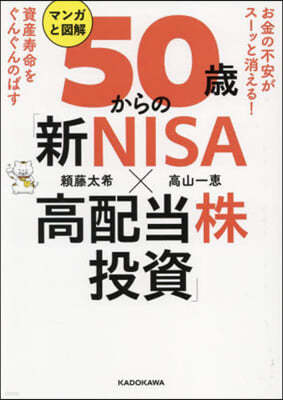 50ᨪΡNISAx