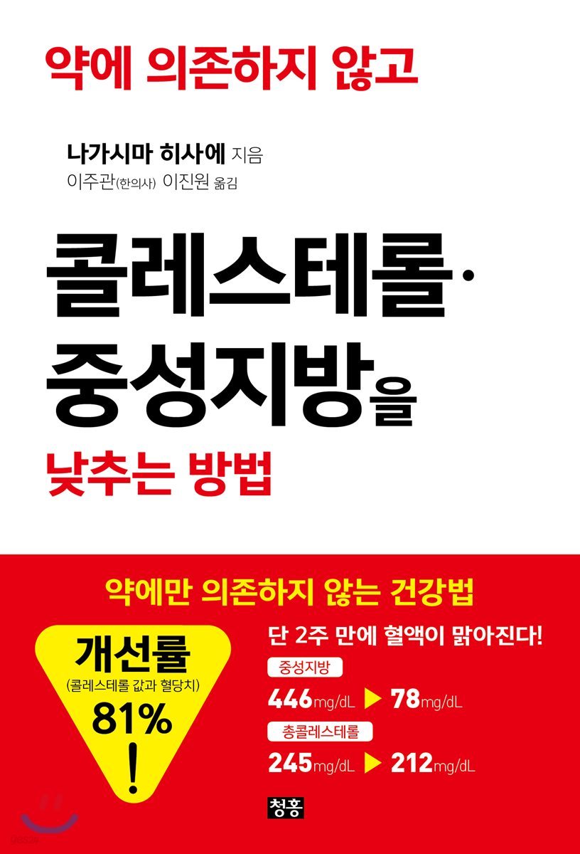 약에 의존하지 않고 콜레스테롤&#183;중성지방을 낮추는 방법