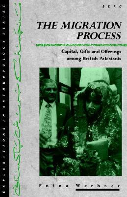 Migration Process