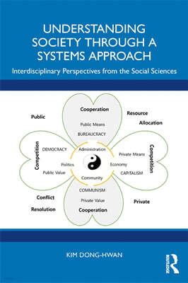 Understanding Society through a Systems Approach