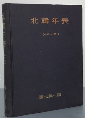 北韓年表 북한연표 1945~1961