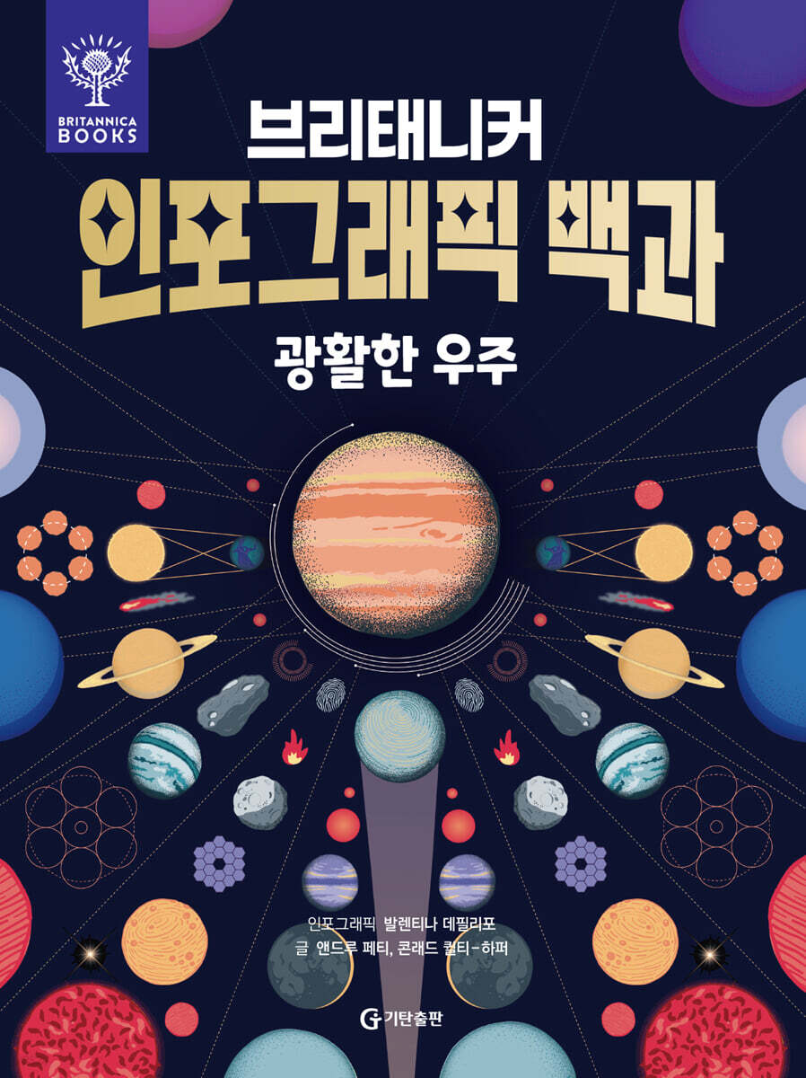 브리태니커 인포그래픽 백과 : 광활한 우주