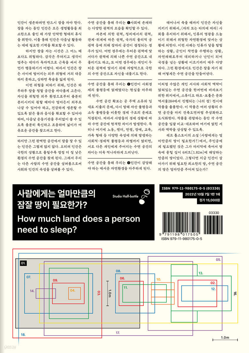 사람에게는 얼마만큼의 잠잘 땅이 필요한가?