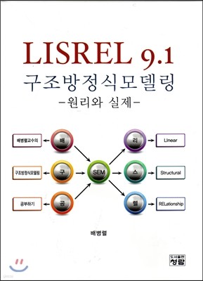LISREL 9.1 구조방정식모델링