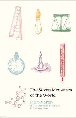 The Seven Measures of the World