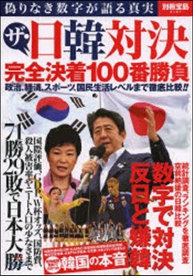 ザ.日韓對決 完全決着100番勝負