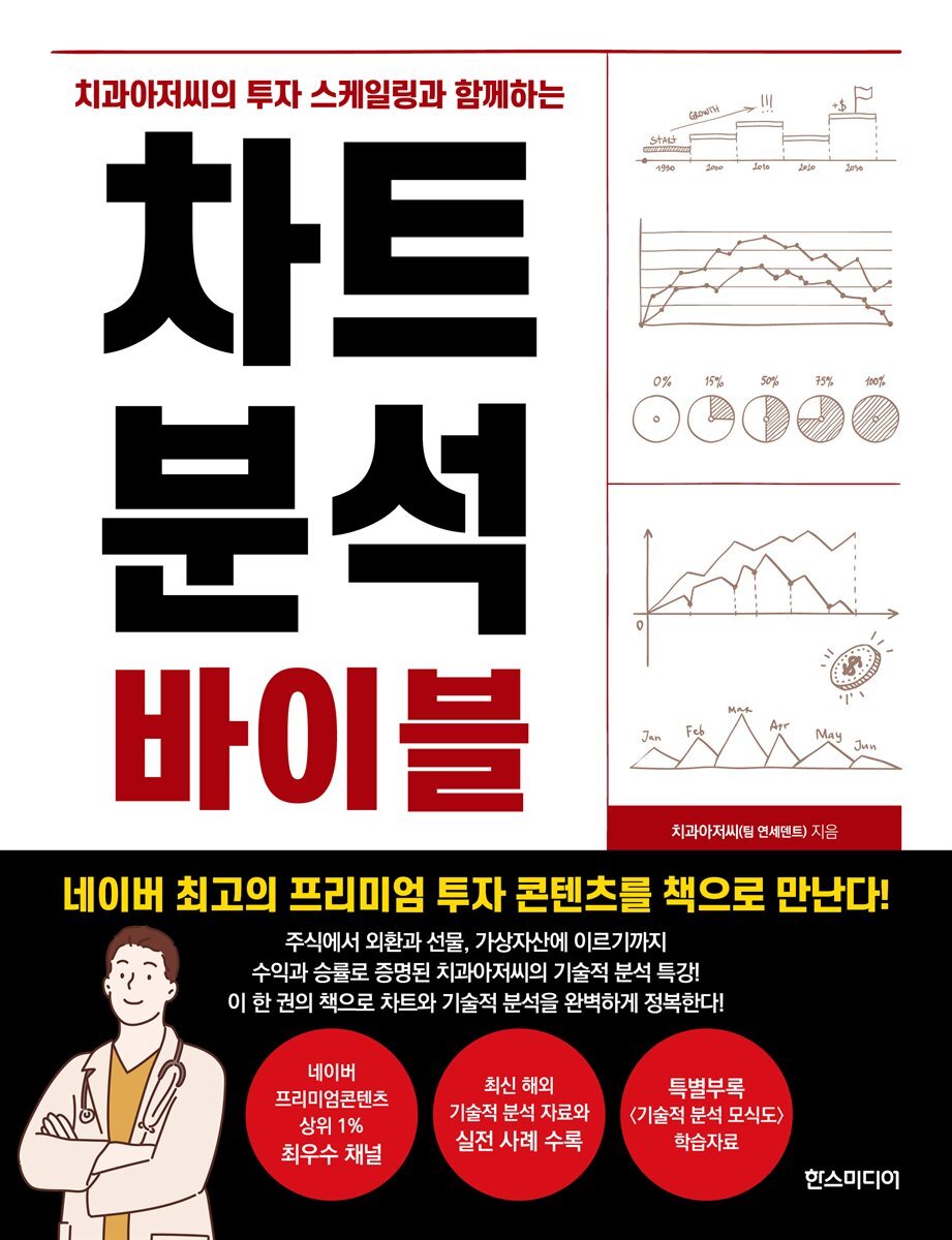 전자책] 차트 분석 바이블 | 치과아저씨 | 한즈미디어 - 예스24