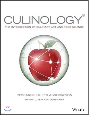 Culinology: The Intersection of Culinary Art and Food Science
