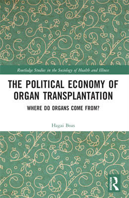 Political Economy of Organ Transplantation