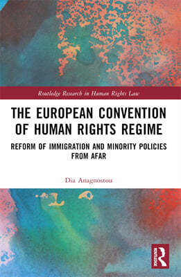 European Convention of Human Rights Regime