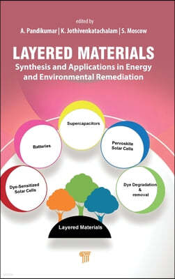 Layered Materials: Synthesis and Applications in Energy and Environmental Remediation
