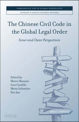 The Chinese Civil Code in the Global Legal Order: Inner and Outer Perspectives