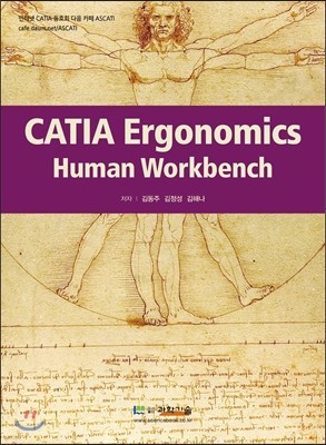 CATIA Ergonomics Human Workbench