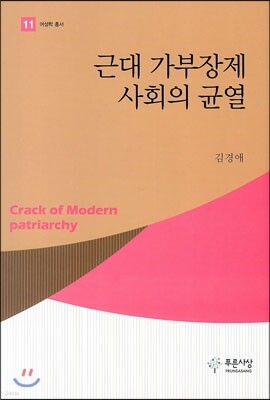 근대 가부장제 사회의 균열