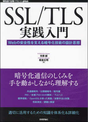 SSL/TLSڦ