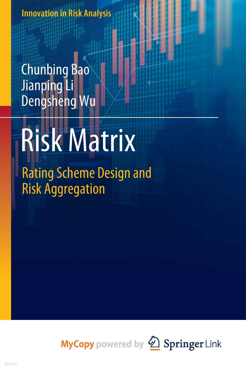 Risk Matrix