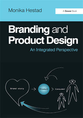 Branding and Product Design: An Integrated Perspective