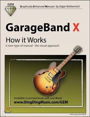 GarageBand X - How it Works: A new type of manual - the visual approach