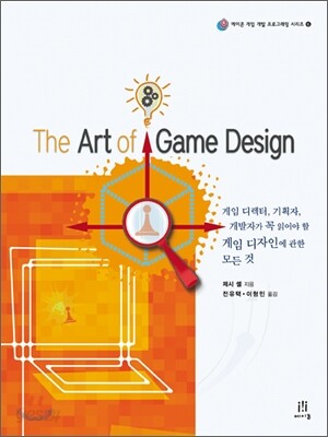 The Art of Game Design