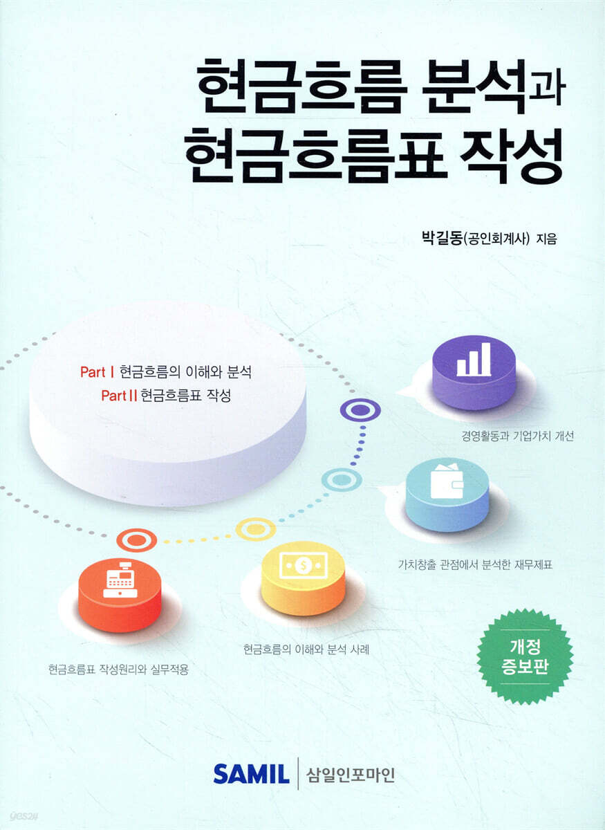 2024 현금흐름 분석과 현금흐름표 작성