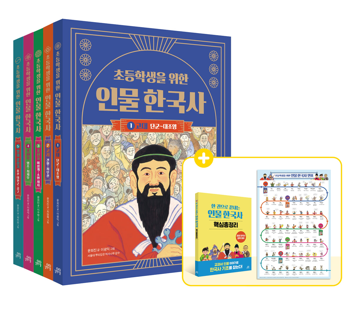 초등학생을 위한 인물 한국사 세트