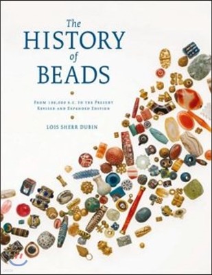 History of Beads