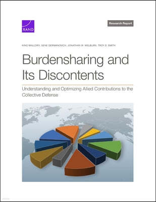 Burdensharing and Its Discontents: Understanding and Optimizing Allied Contributions to the Collective Defense