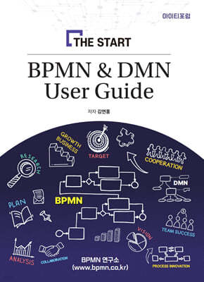 BPMN & DMN User Guide