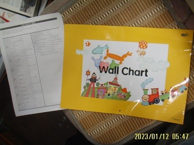 Ѽֱ / ű  Wall Chart - 󼼶