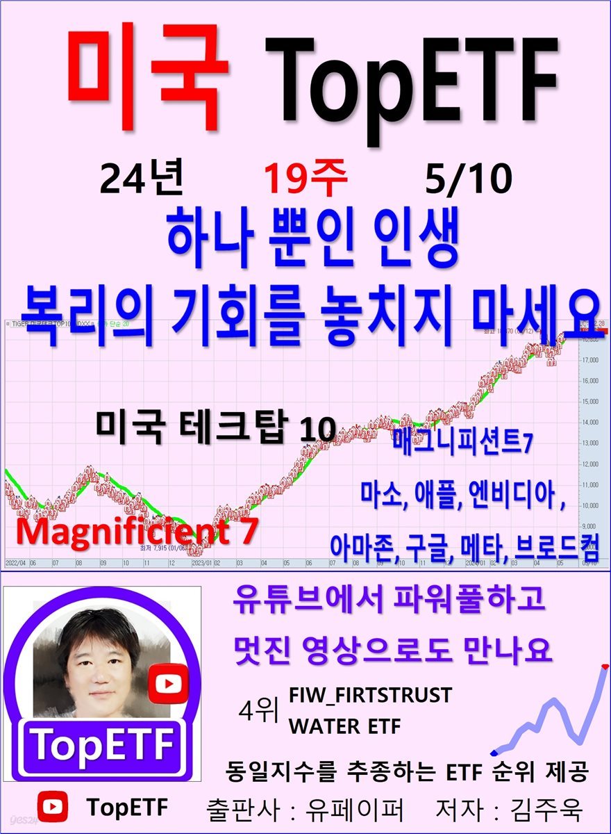 미국 TopETF, 24년_19주_05/10