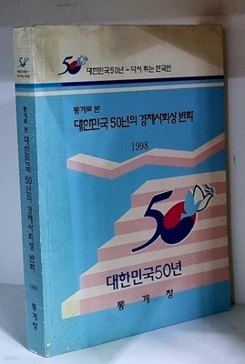 통계로 본 대한민국 50년의 경제사회상 변화