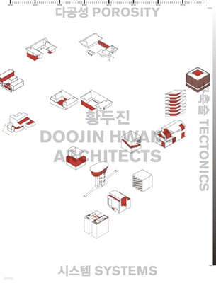 황두진 : 다공성 구축술 시스템