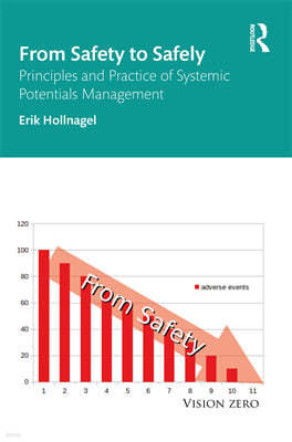 From Safety to Safely: Principles and Practice of Systemic Management