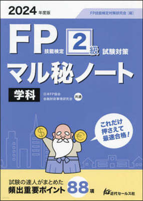 24 FP2 Ρ