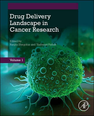 Drug Delivery Systems in the Cancer Landscape