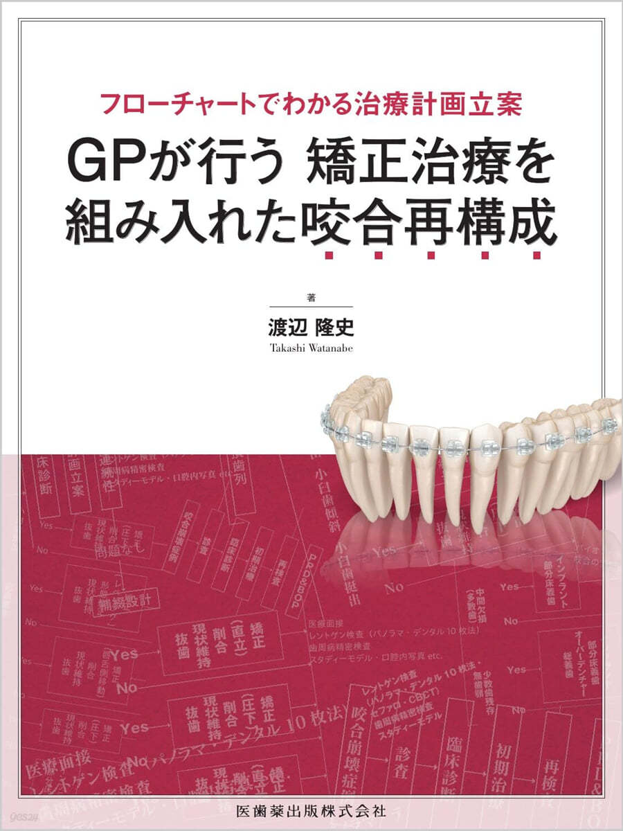 GPが行う矯正治療を組み入れた咬合再構成