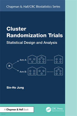 Cluster Randomization Trials