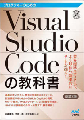 VisualStudioCodeΡ