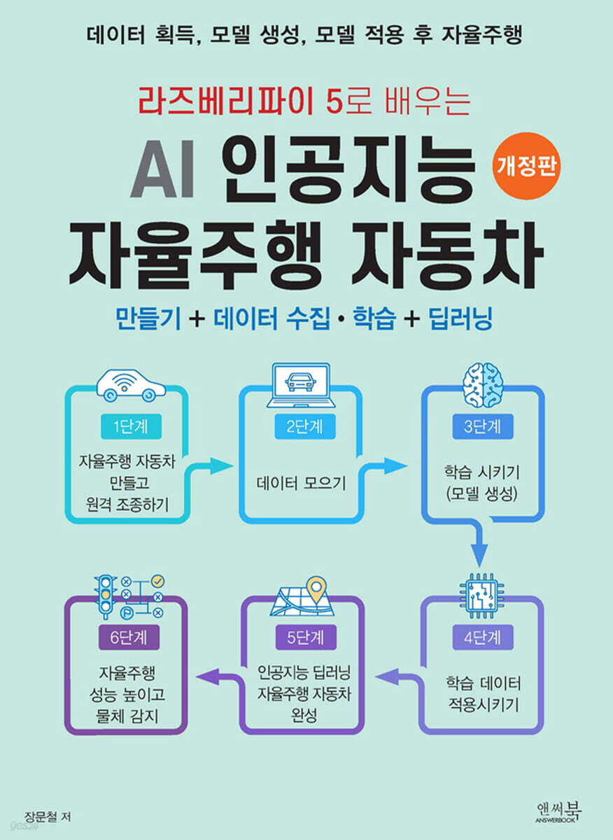 라즈베리파이 5로 배우는 AI 인공지능 자율주행 자동차 만들기 + 데이터 수집 · 학습 + 딥러닝