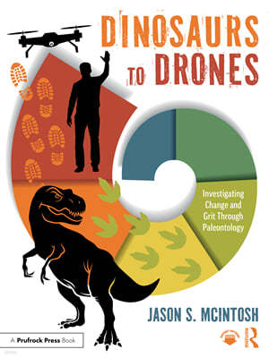 Dinosaurs to Drones