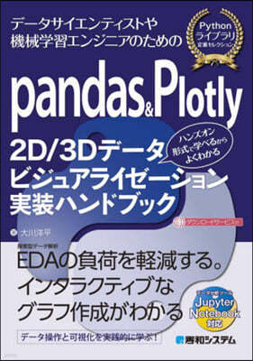 pandas&Plotly2D/3D-ӫ嫢髤-ϫɫ֫ë 
