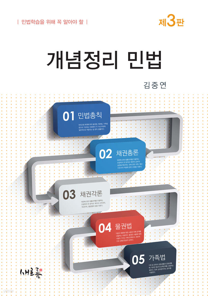 개념정리 민법(3판)