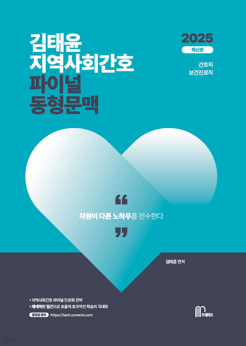 2025 김태윤 지역사회간호 파이널 동형문맥