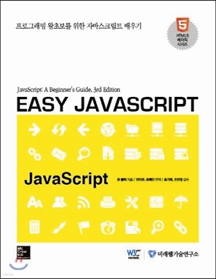 Easy Javascript 